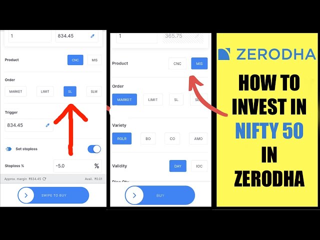How To Invest in NIFTY 50 in Zerodha (2025)