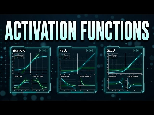 Activation Functions Explained: Gradients & Hessians (Sigmoid, ReLU, GELU, Softmax)