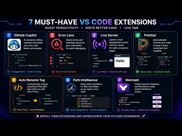 The Best VS Code Extensions for Every Developer 🔥