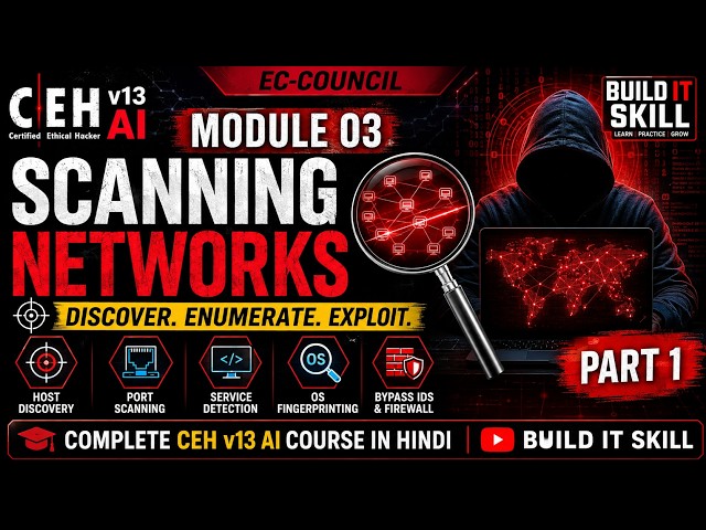 CEH v13 AI Module 03 Scanning Networks | Nmap Host Discovery & Port Scanning Cyber Security | Part 1