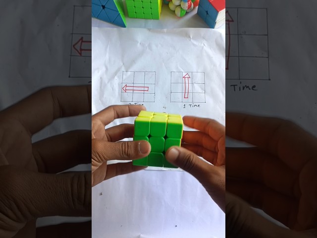 How to Solve Rubik Cube Easy Step by Step | 3x3 Puzzle Tutorial for Beginners