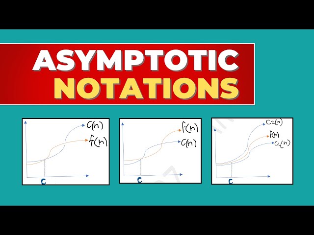 Asymptotic Notations | Big O, Ω and Θ Explained | DAA