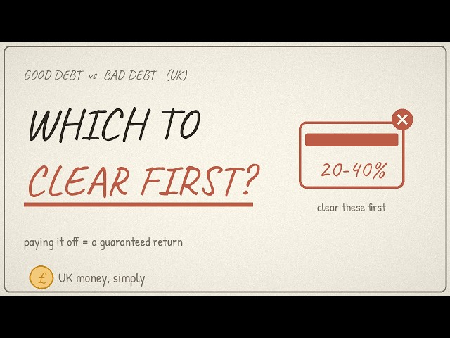 Good Debt vs Bad Debt: Which to Clear First (UK)