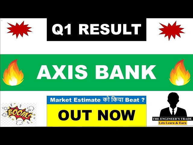 Axis Bank Q1 Results 2027 | Axis Bank Results Today | Axis Bank Share News Today 