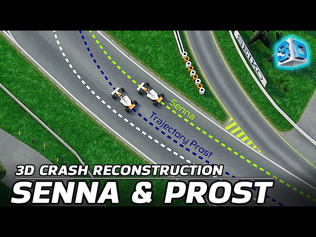 3D Reconstruction of Senna and Prost’s Controversial 1989 F1 Crash