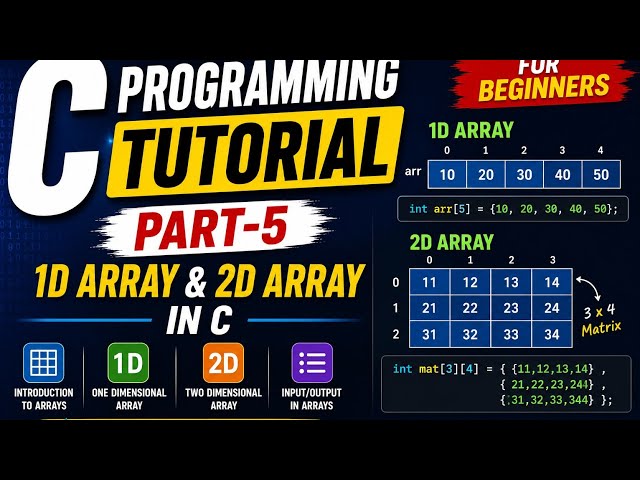 Learn C Programming | Part 5 | One Dimensional and Two Dimensional Arrays