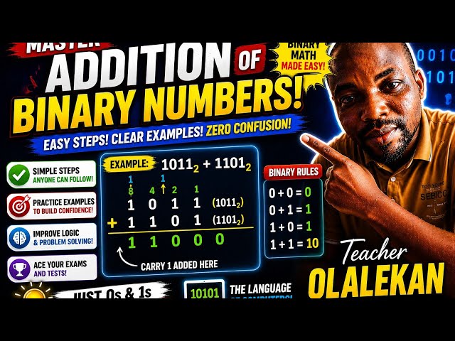 Addition of binary numbers made easy