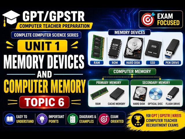 Memory Devices & Computer Memory | Types & Hierarchy | GPT/GPSTR Computer Teacher 2026 Preparation