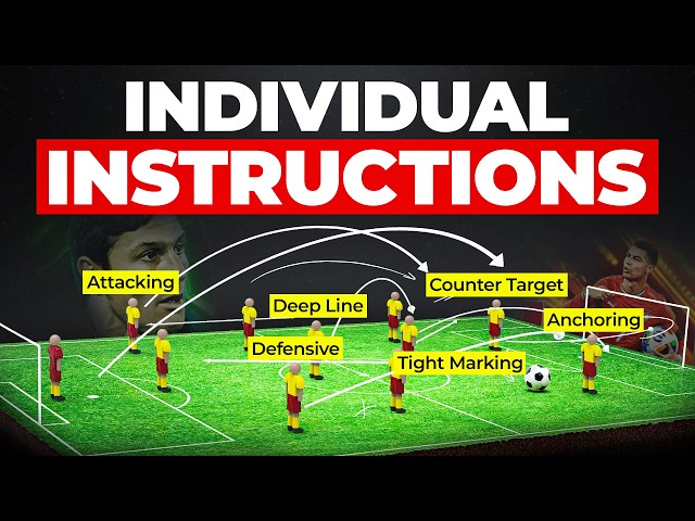 WIN MORE Matches with Individual Instructions in eFootball