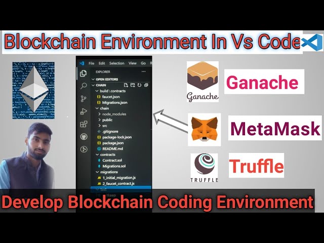 How To Setup BlockChain Coding Environment In Visual Studio Code | Truffle | Solc | Ganache Vs Code