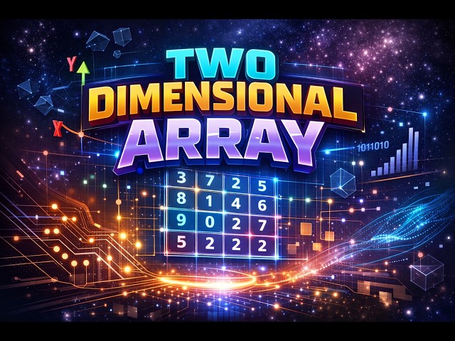 Two dimensional array in C programming, an introduction