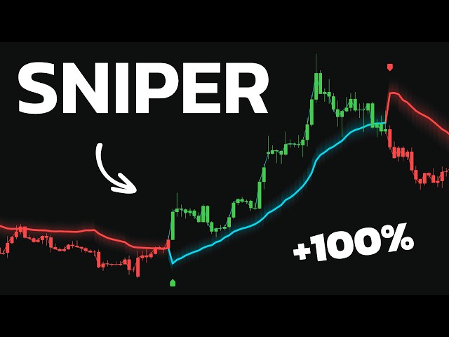 After Backtesting 1,000 Indicators... This One Is the BEST!