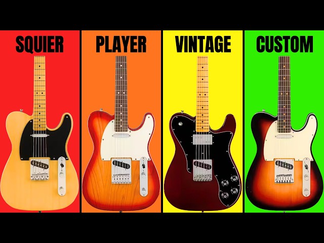 The 7 Levels of Telecaster
