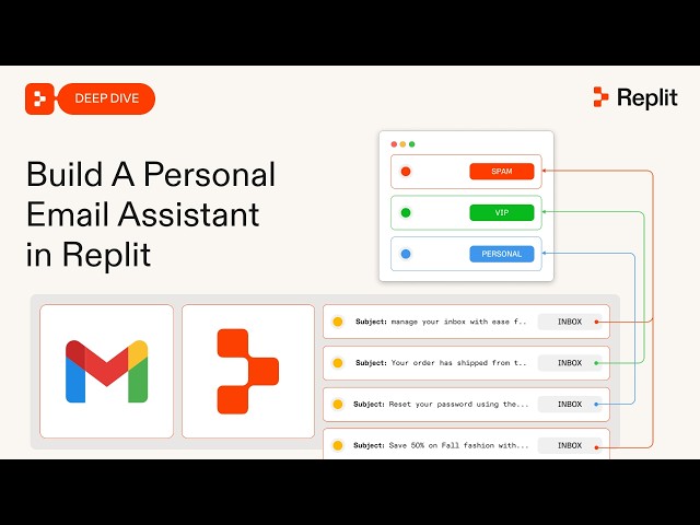 Build A Personalized Email Assistant in Replit (Live Deep Dive)