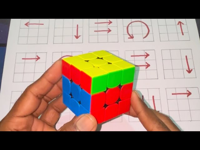 How to Solve Rubik’s Cube Tutorial for Beginners and Professionals #rubik