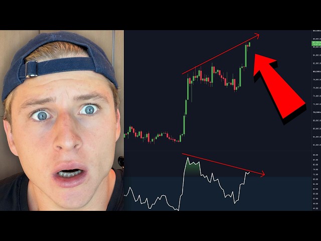THIS IS DANGEROUS FOR BITCOIN…
