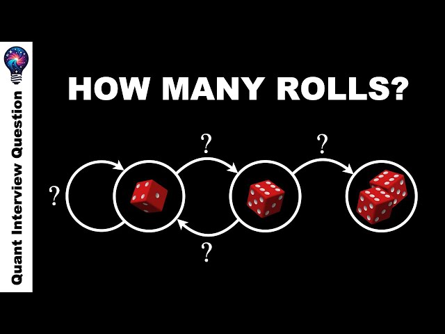 How Many Tries to Roll Consecutive Sixes? | Quant Interview Questions