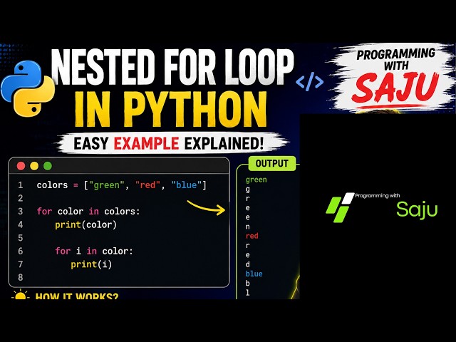 Python for Loop Inside Another for Loop Explained