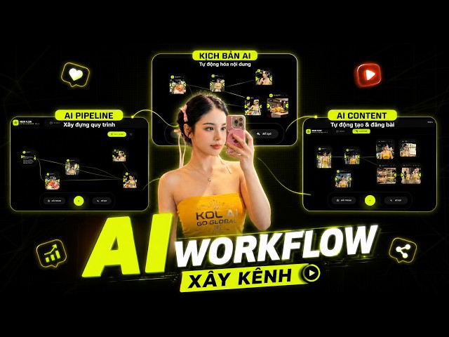 Automated Video and Image Creation Process Using AI Workflow on Google Flow (For Lazy People)