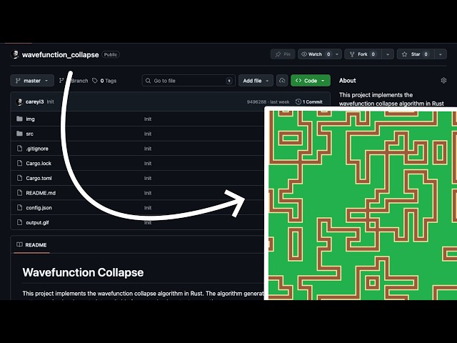 Wavefunction Collapse in Rust