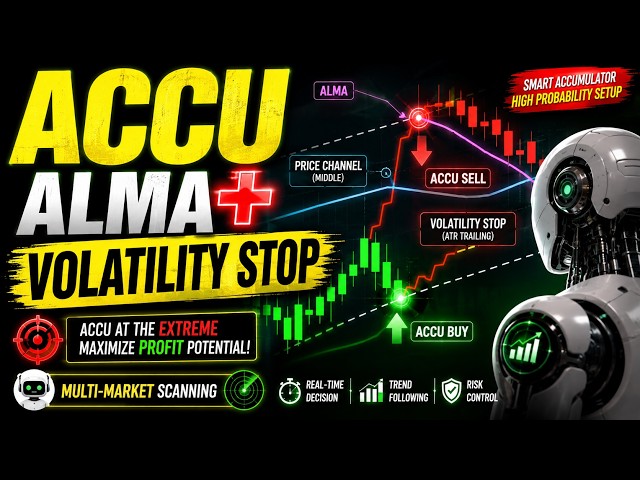 ACCU ALMA + VOLATILITY STOP | BOTRIV.COM
