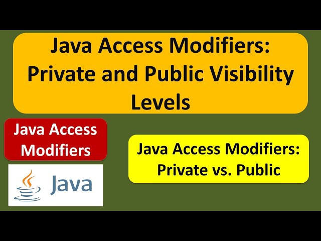 Java Access Modifiers: Private and Public Visibility Levels | Java Tutorial