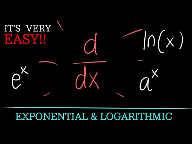 Derivatives of Exponential and Logarithmic Functions | Introduction with practice problems
