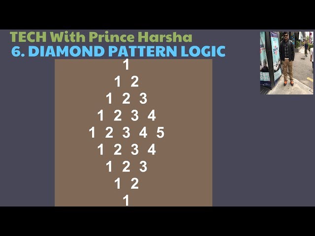 6.Number patterns in java - Program to print diamond number pattern with for loop