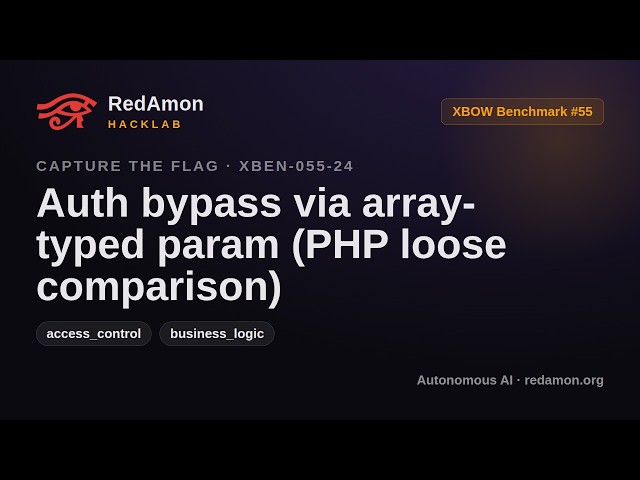 How AI Hacks a PHP Login with Type Juggling - Array Password Bypass (XBEN-055-24) | RedAmon HackLab