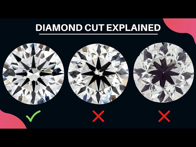 Diamond Cut - Quality and Price Comparison - Hearts and Arrows Explained