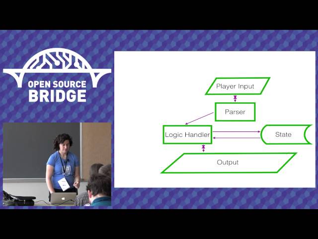 OSB 2015 - "A huge green fierce snake bars the way!"; or, Building a Text Adventure Game in Python