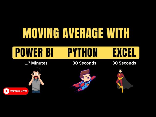 Moving Average Explained | Power BI vs Excel vs Python | Which Is Easy? 🔥