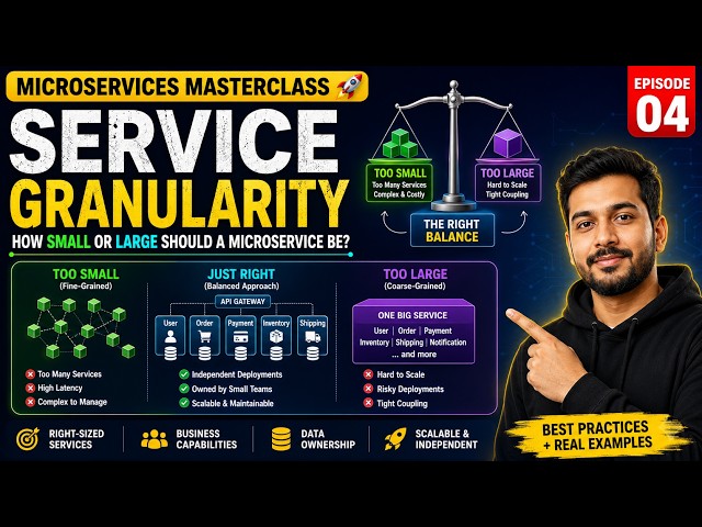 Service Granularity | Fine-Grained vs Coarse-Grained Services | Microservices Masterclass #4