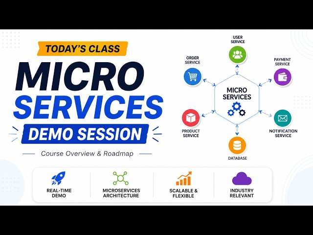 🚀 Microservices Demo Session | Architecture, Real-Time Projects & Career Roadmap
