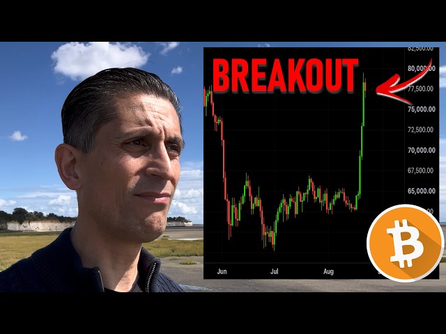 What the Powerful Breakout Rally in Bitcoin Means Now