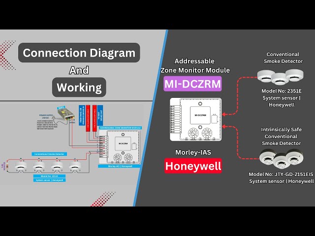 Morley-IAS (Honeywell) MI-DCZRM Addressable Zone Monitor Module | Wiring Diagram & Working Explained