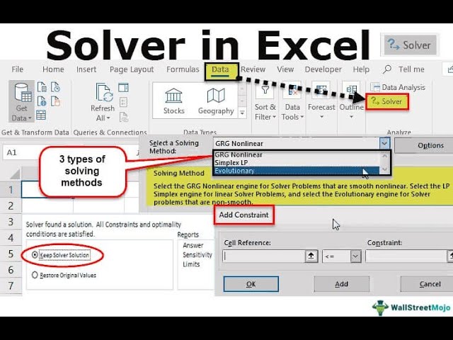 Optimizing Production by using Excel Solver tool