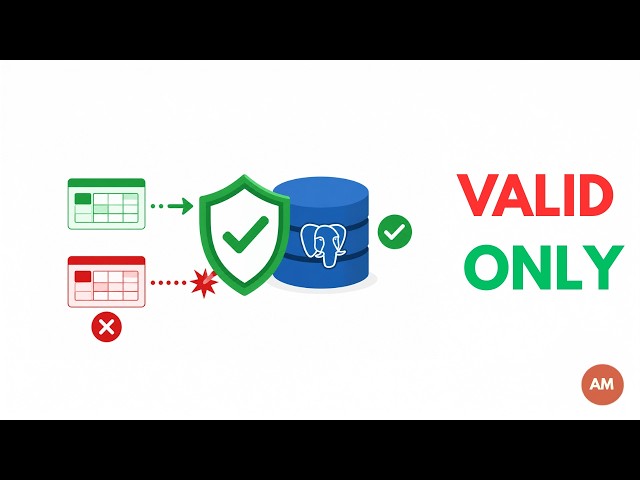 Consistency Explained: How Databases Keep Your Data Correct | ACID