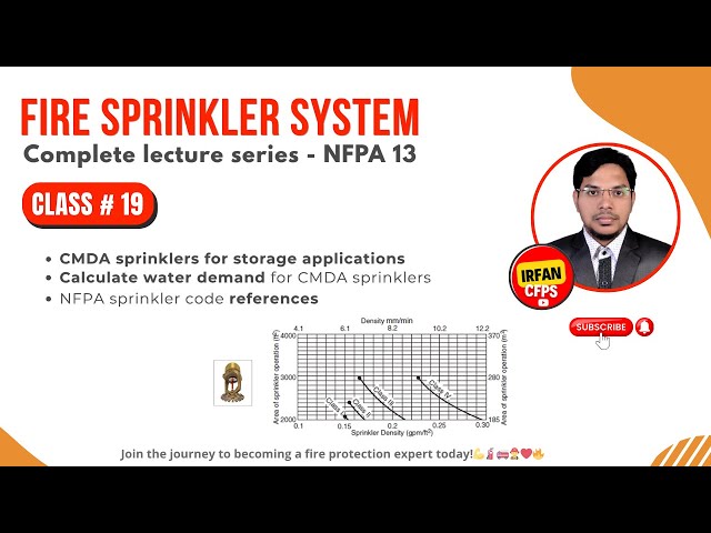 CMDA Sprinkler Water Demand Explained with a Simple Example!