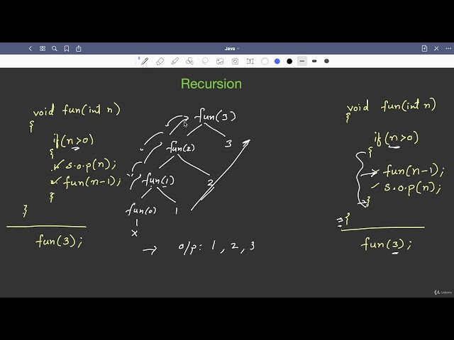 10.15 : Recursion — [Abdul Bari] Java Course