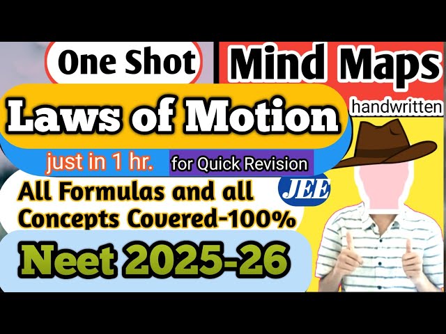 LAWS OF MOTION Mind Map in One Shot | NLM Class 11 | NEET Physics Formulas | Neet 2024-25 | Edleknow