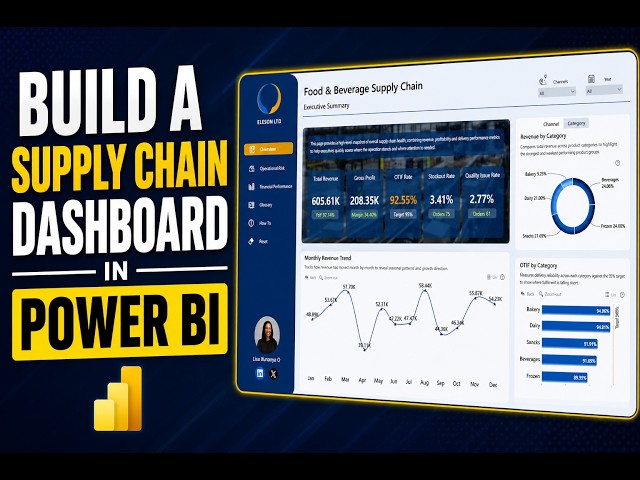Power BI Dashboard Tutorial for Beginners | Build a Supply Chain Dashboard