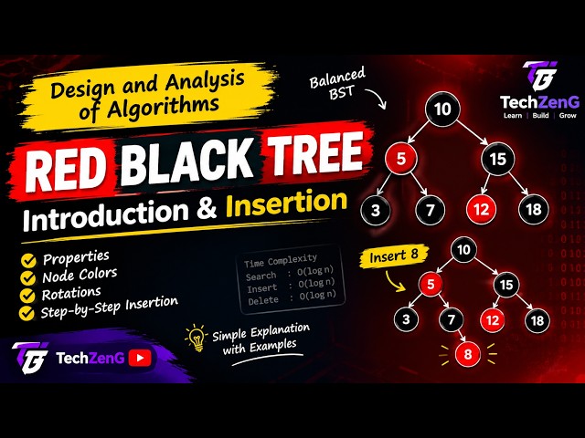 Red Black Tree | Introduction & Insertion | DAA Complete Explanation