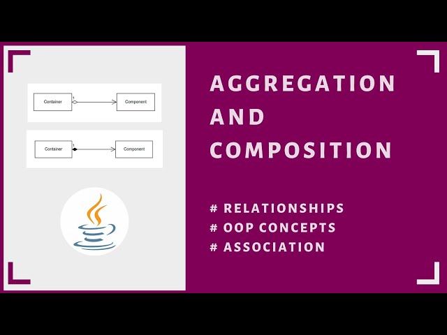 Java34 [08-06-2025][aggregation and composition] 