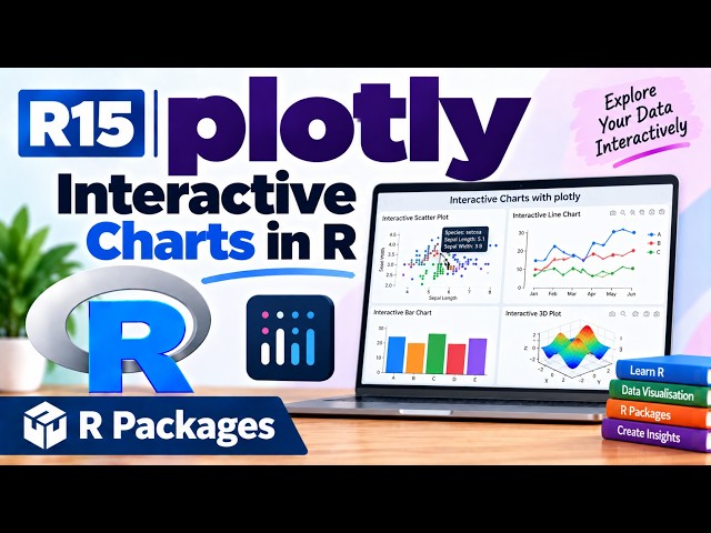 R15 | plotly — Interactive Charts in R | R Packages | Uplatz