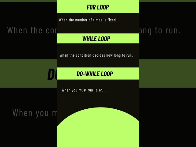 For vs While vs Do-While—When to Use Which?
