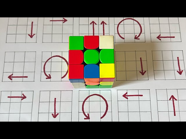 How to Solve Rubik’s Cube Tutorial for Beginners and Professionals #rubik
