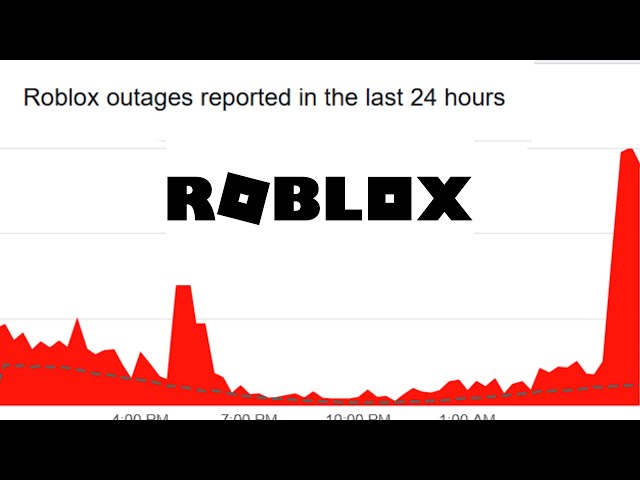 🔴 Roblox Is Down!!