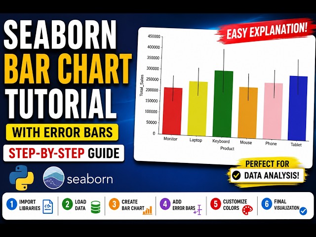 Seaborn Bar Plot Explained | Customize Colors & Error Bars