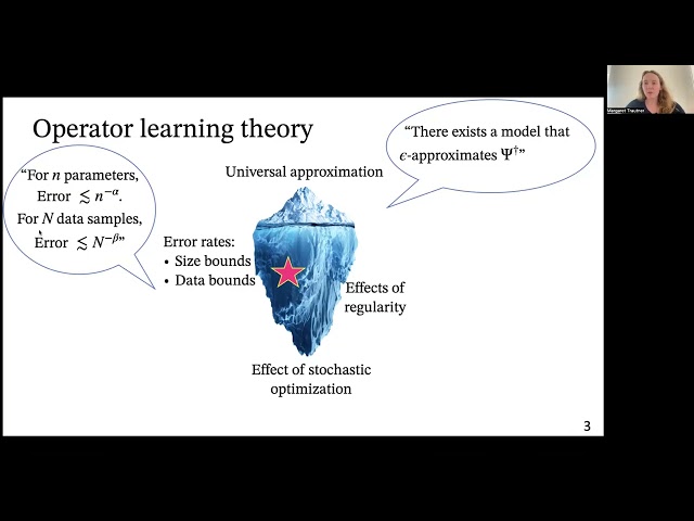 Theory to Practice Gap in Operator Learning